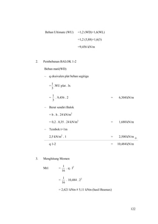 122
+
Beban Ultimate (WU) =1,2 (WD)+1,6(WL)
=1,2 (3,88)+1,6(3)
=9,456 kN/m
2. Pembebanan BALOK 1-2
Beban mati(WD)
– q ekuivalen plat beban segitiga
=
3
1
.WU plat . lx
=
3
1
. 9,456 . 2 = 6,304kN/m
– Berat sendiri Balok
= b . h . 24 kN/m2
= 0,2 . 0,35 . 24 kN/m2
= 1,680kN/m
– Tembok t=1m
2,5 kN/m2
. 1 = 2,500kN/m
q 1-2 = 10,484kN/m
3. Menghitung Momen
Mt1 =
16
1
. q . l2
=
16
1
. 10,484 . 22
= 2,621 kNm # 5,11 kNm (hasil Beamax)
 