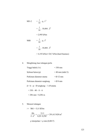 123
Ml1-2 =
14
1
. q . l 2
=
14
1
. 10,484 . 22
= 2,995 kNm
MtB =
10
1
. q . l2
=
10
1
. 10,484 . 22
= 4,193 kNm # 20,7 kNm (hasil beamax)
4. Menghitung luas tulangan perlu
Tinggi balok ( h ) = 350 mm
Selimut beton (p) = 40 mm (tabel 3)
Perkiraan diameter utama = Ø 12 mm
Perkiraan diameter sengkang = Ø 8 mm
d = h – p – Ø sengkang – ½ Ø utama
= 350 – 40 – 8 – 6
= 296 mm = 0,296 m
5. Mencari tulangan
>> Mt1 = 5,11 KNm
22
296,020,0
5,11


db
Mu
= 291,613 KN/m2
 interpolasi <  min (0,0017)
 