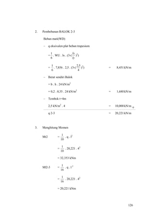 126
+
2. Pembebanan BALOK 2-3
Beban mati(WD)
– q ekuivalen plat beban trapesium
=
6
1
. WU . lx . (3-(
ly
lx
)2
)
=
6
1
. 7,856 . 2,5 . (3-(
4
5,2
)2
) = 8,451kN/m
– Berat sendiri Balok
= b . h . 24 kN/m2
= 0,2 . 0,35 . 24 kN/m2
= 1,680kN/m
– Tembok t=4m
2,5 kN/m2
. 4 = 10,000kN/m
q 2-3 = 20,221kN/m
3. Menghitung Momen
Mt2 =
10
1
. q . l2
=
10
1
. 20,221 . 42
= 32,353 kNm
Ml2-3 =
16
1
. q . l 2
=
16
1
. 20,221 . 42
= 20,221 kNm
 