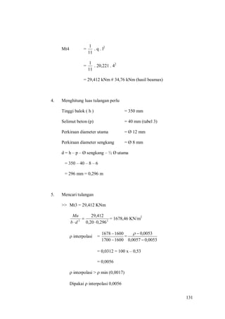 131
Mt4 =
11
1
. q . l2
=
11
1
. 20,221 . 42
= 29,412 kNm # 34,76 kNm (hasil beamax)
4. Menghitung luas tulangan perlu
Tinggi balok ( h ) = 350 mm
Selimut beton (p) = 40 mm (tabel 3)
Perkiraan diameter utama = Ø 12 mm
Perkiraan diameter sengkang = Ø 8 mm
d = h – p – Ø sengkang – ½ Ø utama
= 350 – 40 – 8 – 6
= 296 mm = 0,296 m
5. Mencari tulangan
>> Mt3 = 29,412 KNm
22
296,020,0
29,412


db
Mu
= 1678,46 KN/m2
 interpolasi =
16001700
16001678


=
0053,00057,0
0053,0


= 0,0312 = 100 x – 0,53
= 0,0056
 interpolasi >  min (0,0017)
Dipakai  interpolasi 0,0056
 