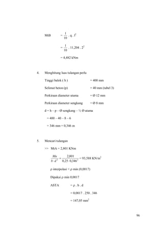 96
MtB =
10
1
. q . l2
=
10
1
. 11,204 . 22
= 4,482 kNm
4. Menghitung luas tulangan perlu
Tinggi balok ( h ) = 400 mm
Selimut beton (p) = 40 mm (tabel 3)
Perkiraan diameter utama = Ø 12 mm
Perkiraan diameter sengkang = Ø 8 mm
d = h – p – Ø sengkang – ½ Ø utama
= 400 – 40 – 8 – 6
= 346 mm = 0,346 m
5. Mencari tulangan
>> MtA = 2,801 KNm
22
346,025,0
801,2


db
Mu
= 93,588 KN/m2
 interpolasi <  min (0,0017)
Dipakai  min 0,0017
ASTA =  . b . d
= 0,0017 . 250 . 346
= 147,05 mm2
 