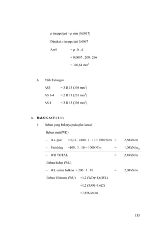 133
+
 interpolasi >  min (0,0017)
Dipakai  interpolasi 0,0067
Ast4 =  . b . d
= 0,0067 . 200 . 296
= 396,64 mm2
6. Pilih Tulangan
AS3 = 3 D 13 (398 mm2
)
AS 3-4 = 2 D 13 (265 mm2
)
AS 4 = 3 D 13 (398 mm2
)
4. BALOK AS F ( 4-4’)
1. Beban yang bekerja pada plat lantai
Beban mati(WD)
– B.s. plat = 0,12 . 2400 . 1 . 10 = 2880 N/m = 2,88kN/m
– Finishing =100 . 1 . 10 = 1000 N/m = 1,00kN/m
– WD TOTAL = 2,88kN/m
Beban hidup (WL)
– WL untuk balkon = 200 . 1 . 10 = 2,00kN/m
Beban Ultimate (WU) =1,2 (WD)+1,6(WL)
=1,2 (3,88)+1,6(2)
=7,856 kN/m
 