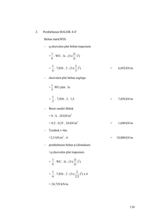 134
2. Pembebanan BALOK 4-4’
Beban mati(WD)
– q ekuivalen plat beban trapesium
=
6
1
. WU . lx . (3-(
ly
lx
)2
)
=
6
1
. 7,856 . 2 . (3-(
3
2
)2
) = 6,692kN/m
– ekuivalen plat beban segitiga
=
3
1
.WU plat . lx
=
3
1
. 7,856 . 2 . 1,5 = 7,856kN/m
– Berat sendiri Balok
= b . h . 24 kN/m2
= 0,2 . 0,35 . 24 kN/m2
= 1,680kN/m
– Tembok t=4m
=2,5 kN/m2
. 4 = 10,000kN/m
– pembebanan beban p (diratakan)
>q ekuivalen plat trapesium
=
6
1
. WU . lx . (3-(
ly
lx
)2
)
=
6
1
. 7,856 . 2 . (3-(
5,2
2
)2
) x 4
= 24,720 kN/m
 