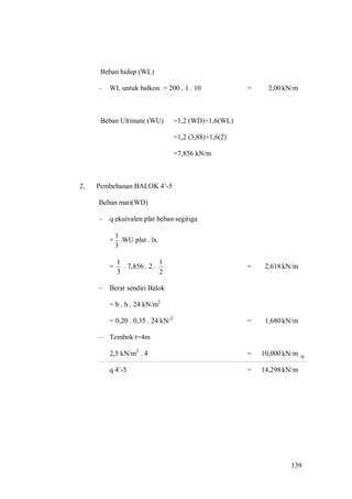 139
+
Beban hidup (WL)
– WL untuk balkon = 200 . 1 . 10 = 2,00kN/m
Beban Ultimate (WU) =1,2 (WD)+1,6(WL)
=1,2 (3,88)+1,6(2)
=7,856 kN/m
2. Pembebanan BALOK 4’-5
Beban mati(WD)
– q ekuivalen plat beban segitiga
=
3
1
.WU plat . lx
=
3
1
. 7,856 . 2 .
2
1
= 2,618kN/m
– Berat sendiri Balok
= b . h . 24 kN/m2
= 0,20 . 0,35 . 24 kN/2
= 1,680kN/m
– Tembok t=4m
2,5 kN/m2
. 4 = 10,000kN/m
q 4’-5 = 14,298kN/m
 