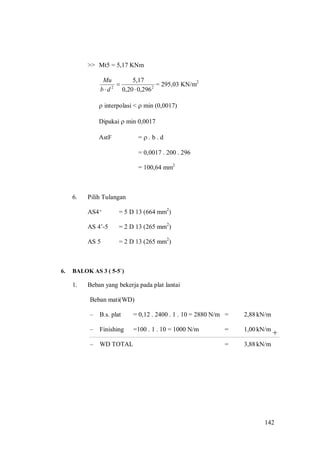 142
+
>> Mt5 = 5,17 KNm
22
296,020,0
5,17


db
Mu
= 295,03 KN/m2
 interpolasi <  min (0,0017)
Dipakai  min 0,0017
AstF =  . b . d
= 0,0017 . 200 . 296
= 100,64 mm2
6. Pilih Tulangan
AS4‘ = 5 D 13 (664 mm2
)
AS 4’-5 = 2 D 13 (265 mm2
)
AS 5 = 2 D 13 (265 mm2
)
6. BALOK AS 3 ( 5-5`)
1. Beban yang bekerja pada plat lantai
Beban mati(WD)
– B.s. plat = 0,12 . 2400 . 1 . 10 = 2880 N/m = 2,88kN/m
– Finishing =100 . 1 . 10 = 1000 N/m = 1,00kN/m
– WD TOTAL = 3,88kN/m
 