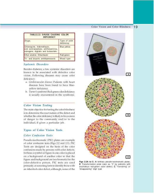94570764 diagnosticproceduresinophthalmologyfullcolour114042607…