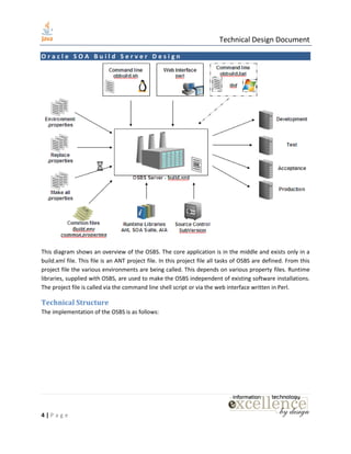 Java Technical Design Document | PDF | Operating Systems | Computer ...