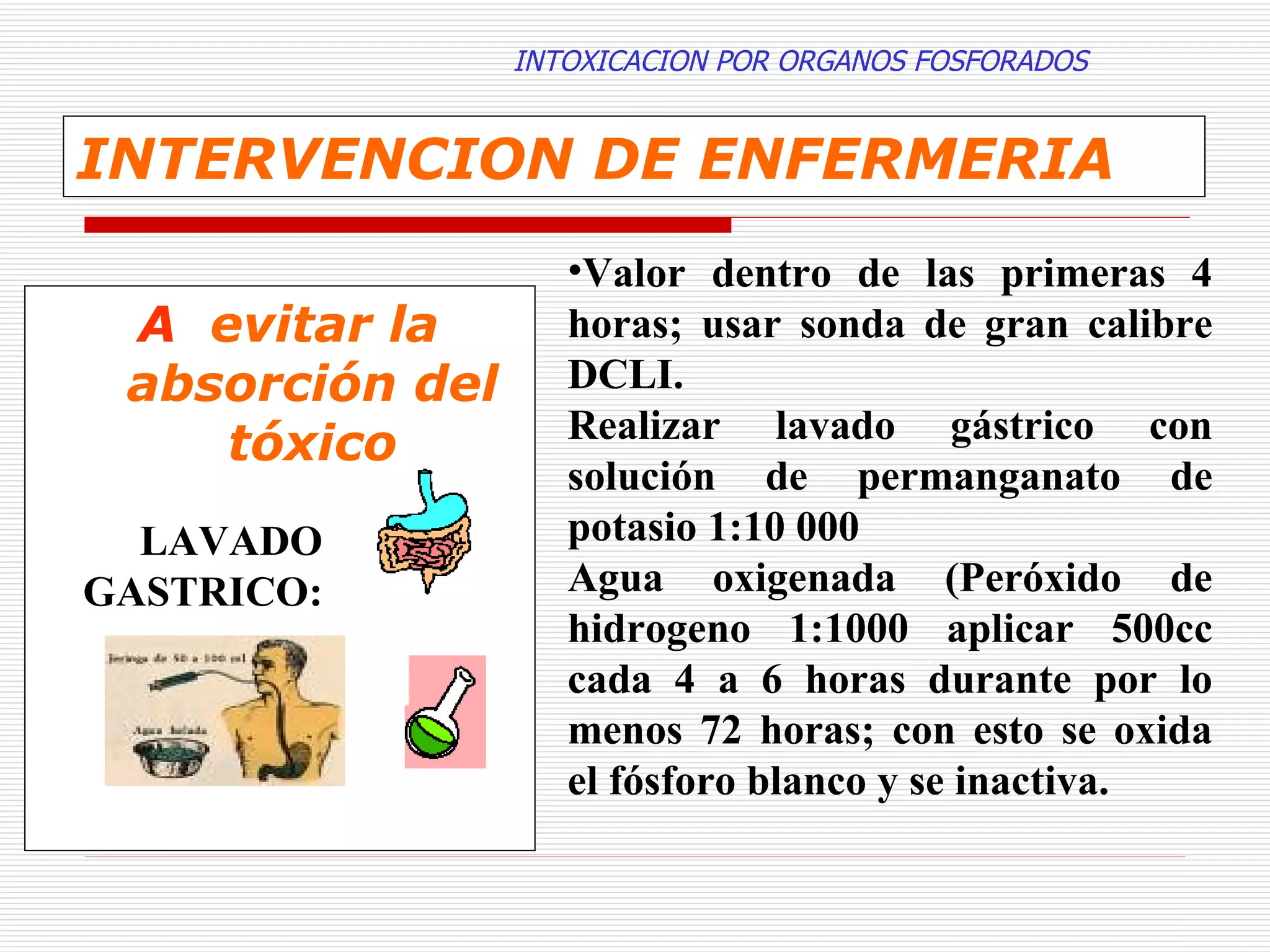 Intoxicación por órganos fosforado. manejo prehospitalario - CICAT ...
