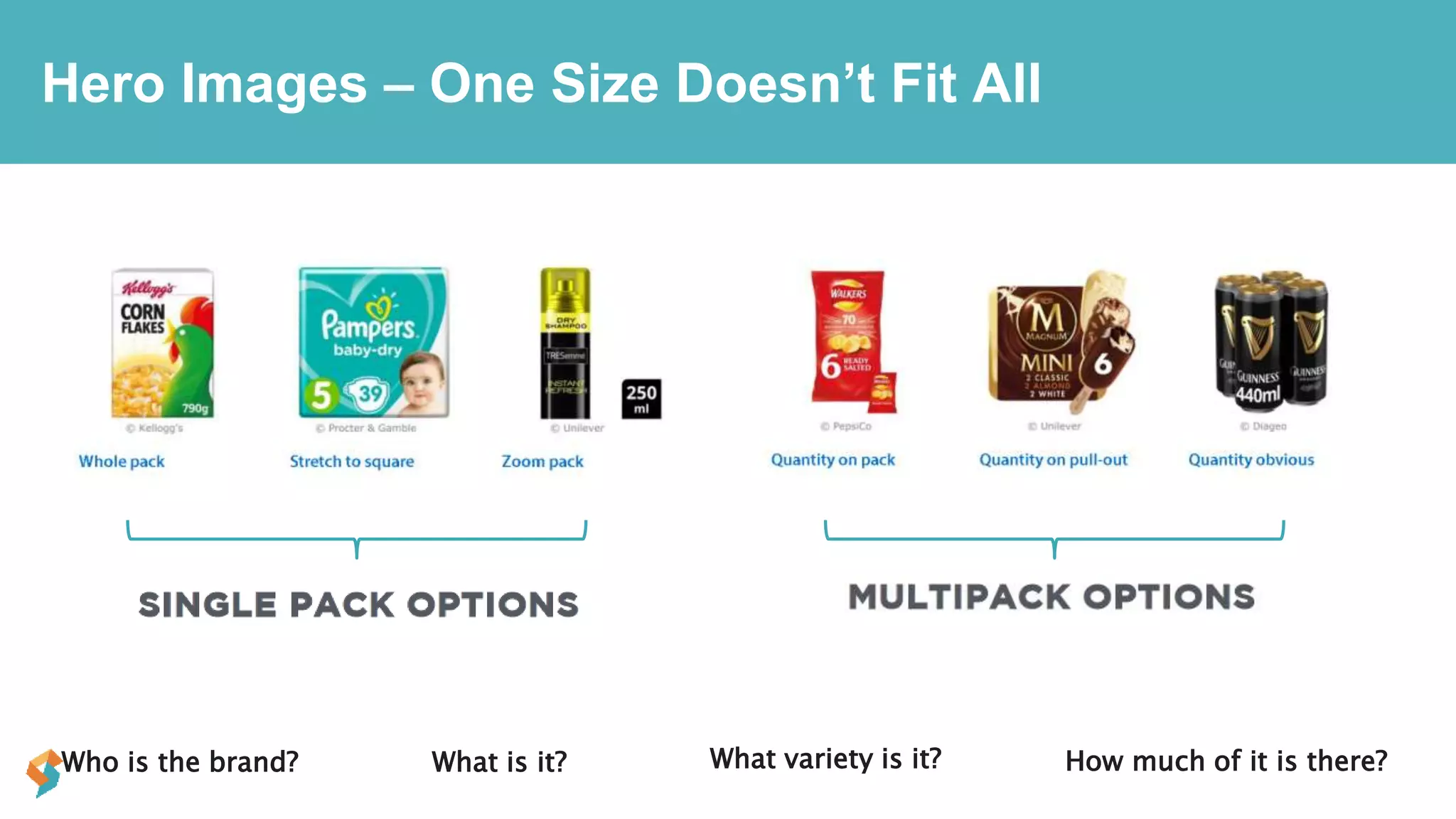 Hero Images – One Size Doesn’t Fit All
Who is the brand? What is it? What variety is it? How much of it is there?
 