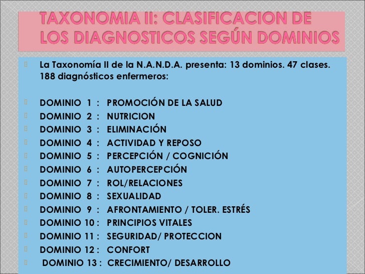Actualización taxonomía II Nanda CICATSALUD