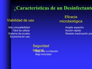 ¿Características de un Desinfectante
                                                  Eficacia
Viabilidad de uso                              microbiológica
Alta compatibilidad                               Amplio espectro
    Fácil de utilizar                             Acción rápida
Sistema de prueba                                 Resiste inactivación por
 Economía en uso


                        Seguridad
                        laboral e irritación
                          Bajo olor
                          Baja toxicidad
 