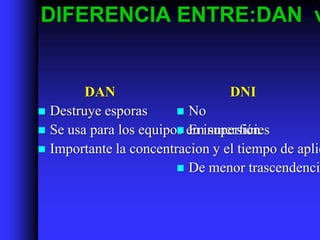 DIFERENCIA ENTRE:DAN v


        DAN                      DNI
 Destruye esporas       No
 Se usa para los equipos en inmersión
                         En superficies
 Importante la concentracion y el tiempo de aplic
                         De menor trascendencia
 
