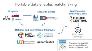 Hospitals
Portable data enables matchmaking
Research Clinics
National and International Initiatives
Matchmaking
Unsolved Cases
10
Check out the May 2022
special issue in Human
Mutation! [open access]
 