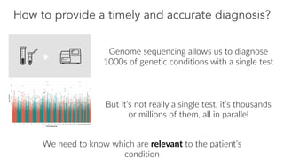 How to provide a timely and accurate diagnosis?
Genome sequencing allows us to diagnose
1000s of genetic conditions with a single test
But it’s not really a single test, it’s thousands
or millions of them, all in parallel
We need to know which are relevant to the patient’s
condition
 