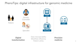 7
Patient
Specialist
Genetic
Counselor
EHR
PhenoTips
Labs
Digital
transformation
Data interoperability
Workflow efficiency
Patient safety
Precision
medicine
PhenoTips: digital infrastructure for genomic medicine
 