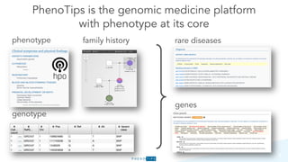 genes
rare diseases
family history
phenotype
genotype
9
PhenoTips is the genomic medicine platform
with phenotype at its core
 