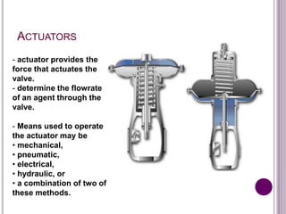 ACTUATORS
- actuator provides the
force that actuates the
valve.
- determine the flowrate
of an agent through the
valve.
- Means used to operate
the actuator may be
• mechanical,
• pneumatic,
• electrical,
• hydraulic, or
• a combination of two of
these methods.
 
