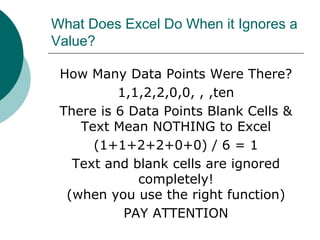 What Does Excel Do When it Ignores a
Value?
How Many Data Points Were There?
1,1,2,2,0,0, , ,ten
There is 6 Data Points Blank Cells &
Text Mean NOTHING to Excel
(1+1+2+2+0+0) / 6 = 1
Text and blank cells are ignored
completely!
(when you use the right function)
PAY ATTENTION
 