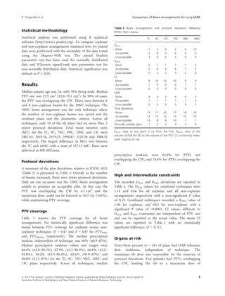 jmrs118 | PDF