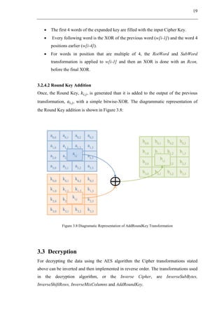 Comparative Implementation of AES-based Crypto-Cores | PDF