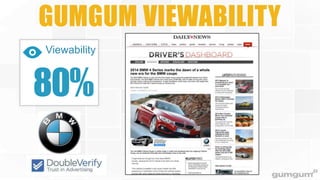 GUMGUM VIEWABILITY
Viewability

80%

 