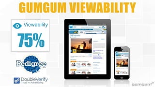 GUMGUM VIEWABILITY
Viewability

75%

 