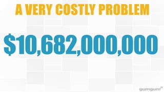 A VERY COSTLY PROBLEM

$10,682,000,000

 