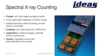 Spectral X-ray Counting
2016-10-19
 24
•  Problem: all X-ray images are black & white
•  X-rays attenuation depends on photon energy
•  Added information when the energy of each
photon is recorded
•  Challenge: very high photon ﬂux 10E8/mm/s
•  Applications in medical imaging, materials
sorting, recycling etc. 
•  Solution: Integrated circuits with
preampliﬁcation and counters
Integrated Detector Electronics AS
 