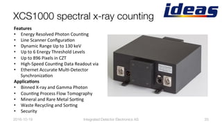 XCS1000 spectral x-ray counting
2016-10-19
 Integrated Detector Electronics AS
 25
Features		
•  Energy	Resolved	Photon	CounBng	
•  Line	Scanner	ConﬁguraBon	
•  Dynamic	Range	Up	to	130	keV	
•  Up	to	6	Energy	Threshold	Levels	
•  Up	to	896	Pixels	in	CZT	
•  High-Speed	CounBng	Data	Readout	via	
•  Ethernet	Accurate	MulB-Detector	
SynchronizaBon		
Applica=ons		
•  Binned	X-ray	and	Gamma	Photon	
•  CounBng	Process	Flow	Tomography	
•  Mineral	and	Rare	Metal	SorBng	
•  Waste	Recycling	and	SorBng		
•  Security		
 