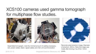 XCS100 cameras used gamma tomograph
for multiphase ﬂow studies."

2016-10-19
 26
Assembled tomograph, note the minimal amount of cabling necessary;
red: power cables, black: signal cables and inter-unit synchronization
Reconstructed phantom image, Diameter
of phantom: 80mm. Note this mage was
made after binning 4 by 8 the 1.6mm
pixels. 
Integrated Detector Electronics AS
 