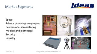 Market	Segments	
Space		
Science	(Nuclear/High	Energy	Physics)	
Environmental	monitoring	
Medical	and	biomedical	
Security	
Industry	
2016-10-19
 3
Integrated Detector Electronics AS
 