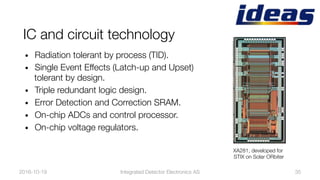 IC and circuit technology
•  Radiation tolerant by process (TID).
•  Single Event Effects (Latch-up and Upset)
tolerant by design.
•  Triple redundant logic design.
•  Error Detection and Correction SRAM.
•  On-chip ADCs and control processor.
•  On-chip voltage regulators.
2016-10-19
 35
Integrated Detector Electronics AS
XA281, developed for
STIX on Solar ORbiter
 