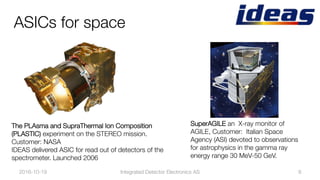 ASICs for space
The PLAsma and SupraThermal Ion Composition
(PLASTIC) experiment on the STEREO mission.
Customer: NASA 
IDEAS delivered ASIC for read out of detectors of the
spectrometer. Launched 2006
SuperAGILE an X-ray monitor of
AGILE, Customer: Italian Space
Agency (ASI) devoted to observations
for astrophysics in the gamma ray
energy range 30 MeV-50 GeV.
2016-10-19
 6
Integrated Detector Electronics AS
 
