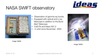 NASA SWIFT observatory
2016-10-19
 7
•  Observation of gamma ray bursts. 
•  Equipped with optical and x-ray
telescope in addition to the Burst
Alert Telescope
•  CdZnTe and Ideas XA1.2 
•  in orbit since November 2004 
Image: NASA
Image: NASA
Integrated Detector Electronics AS
 