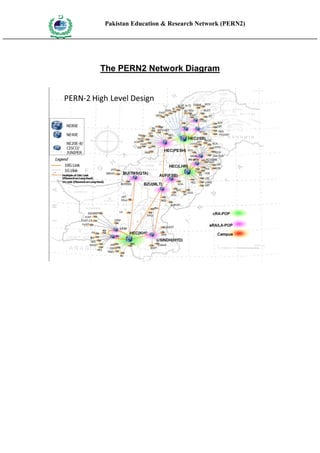 Pakistan Education & Research Network (PERN2)
HIG
      EDUCA COMMI
HER         SSION
      TION




                    The PERN2 Network Diagram
 