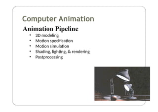 computer animation report 3rd9467723.ppt