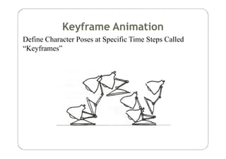 computer animation report 3rd9467723.ppt