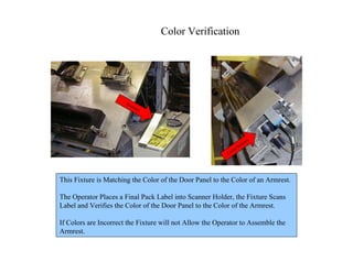 Poke Yoke Devices | PDF