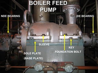 BOILER FEED
                    PUMP
NDE BEARING                                  DE BEARING




                       SLEEVE
                                       KEY
                                FOUNDATION BOLT
              SOLE PLATE
              (BASE PLATE)



                                                      18
 