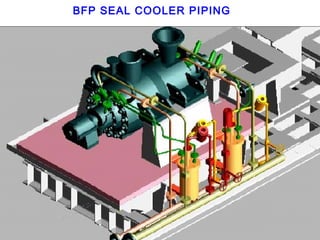 BFP SEAL COOLER PIPING
 