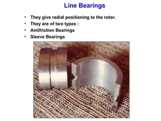 Line Bearings
•   They give radial positioning to the rotor.
•   They are of two types :
•   Antifriction Bearings
•   Sleeve Bearings
 