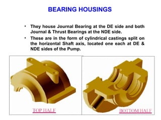 BEARING HOUSINGS

•   They house Journal Bearing at the DE side and both
    Journal & Thrust Bearings at the NDE side.
•   These are in the form of cylindrical castings split on
    the horizontal Shaft axis, located one each at DE &
    NDE sides of the Pump.
 