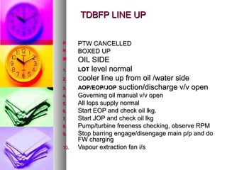 TDBFP LINE UP


     PTW CANCELLED
     BOXED UP
     OIL SIDE
1.    LOT level normal
2.    Cooler line up from oil /water side
3.    AOP/EOP/JOP suction/discharge v/v open
4.    Governing oil manual v/v open
5.    All lops supply normal
6.    Start EOP and check oil lkg.
7.    Start JOP and check oil lkg
8.    Pump/turbine freeness checking, observe RPM
9.    Stop barring engage/disengage main p/p and do
      FW charging
10.   Vapour extraction fan i/s
 