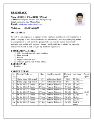 RESUME (CV)
Name : UMESH PRALHAD SINKAR
Address : Ambapeth, Pan Atai road, Anjangoan surji
district (Amravati), state (Maharashtra).
E-mail: abhijitsinkar.sinkar@gmail.com
Mobile no: +91-9096838623
OBJECTIVE :
To work in core company as an engineer to make significant contribution to the organization in
which, I am going to work by full dedication and determination. Seeking a challenging position
in an organization to work positively, progressively and proactive manner by constantly
innovating and working with a positive attitude. And I would like to enhance my knowledge
and develop my skill as well as to give my best to the organization.
PROFESSIONALSKILL:
(1) Ability to work gracefully under deadlines
(2) Good academic
(3) Punctual
(4) Integrity toward the work
(5) leadership qualities and Positive attitude
EXPERIENCE:
Fresher
CAREER DETAIL :
Sr.
No.
School/college Class Board/university Passout
year
percentae Aggre
- gate
1 Sitabai sangai High school 10th Maharashtra Board 2009 77.53%
63.69
%
2 Sitabai sangai High school 12th Maharashtra Board 2011 70.17%
3 Dr. Sau K.G.I.E.T Darapur 1st Sem Amravati University 2011(S) 63.33%
4 Dr. Sau K.G.I.E.T Darapur 2ndSem Amravati University 2012(w) 62.66%
5 Dr. Sau K.G.I.E.T Darapur 3rd Sem Amravati University 2012(w) 58.88%
6 Dr. Sau K.G.I.E.T Darapur 4th Sem Amravati University 2013(S) 64.4%
7 Dr. Sau K.G.I.E.T Darapur 5th Sem Amravati University 2013(w) 67.72%
8 Dr. Sau K.G.I.E.T Darapur 6th Sem Amravati University 2014(S) 64.8%
9 Dr. Sau K.G.I.E.T Darapur 7th Sem Amravati University 2014(w) 60.53%
10 Dr. Sau K.G.I.E.T Darapur 8th Sem Amravati University 2015(S) Result a
waited
 