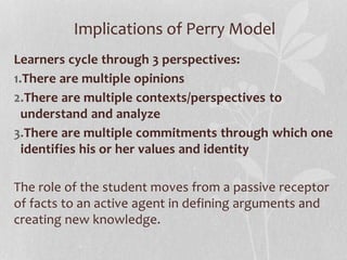 Implications of Perry Model
Learners cycle through 3 perspectives:
1.There are multiple opinions
2.There are multiple contexts/perspectives to
understand and analyze
3.There are multiple commitments through which one
identifies his or her values and identity
The role of the student moves from a passive receptor
of facts to an active agent in defining arguments and
creating new knowledge.
 
