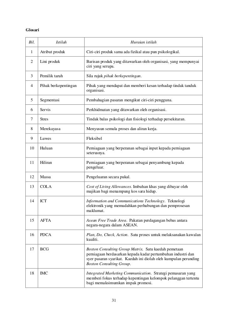 Sukatan Pelajaran Pengajian Perniagaan Soalan Pengajian Am Bahagian B