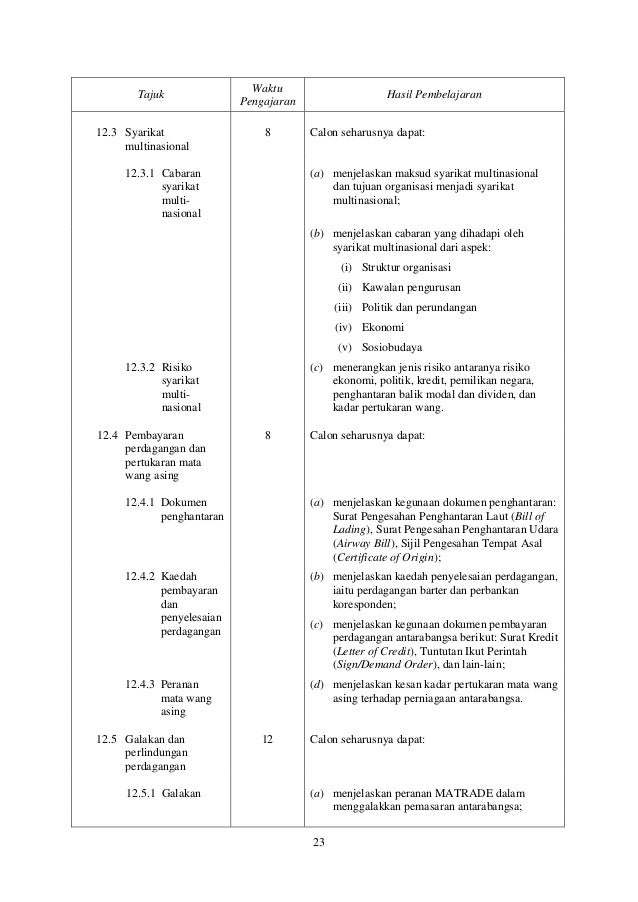 Strategi perdagangan derivatif kredit