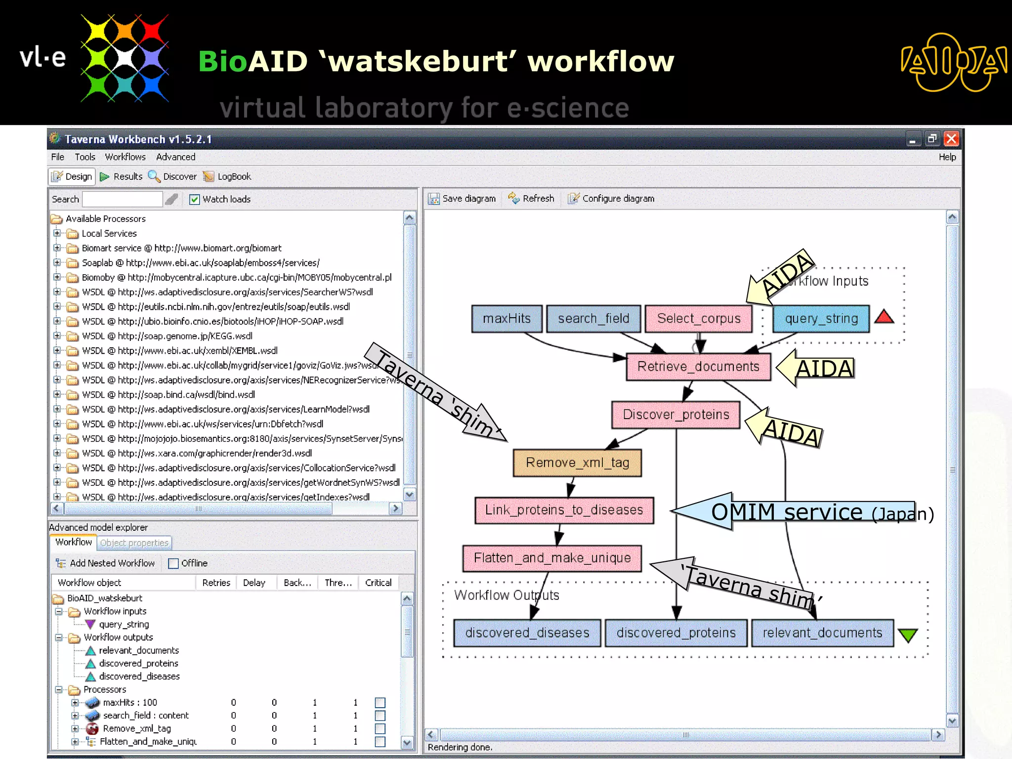 Bio AID ‘watskeburt’ workflow 08/06/09 BioAID AIDA AIDA OMIM service  (Japan) AIDA ‘ Taverna shim’ Taverna ‘shim’ 