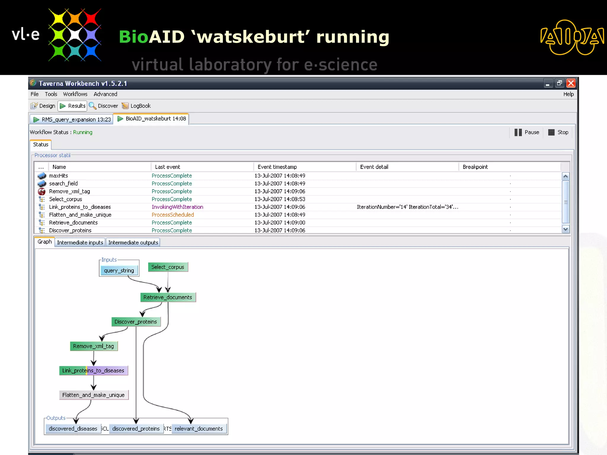 Bio AID ‘watskeburt’ running 08/06/09 BioAID 