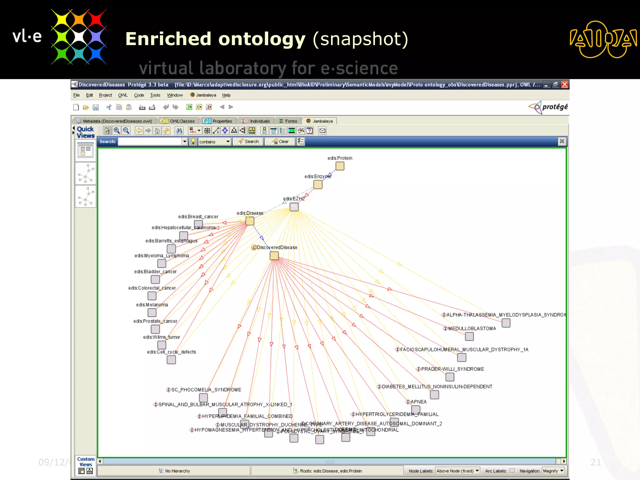 Enriched ontology  (snapshot) 08/06/09 BioAID 
